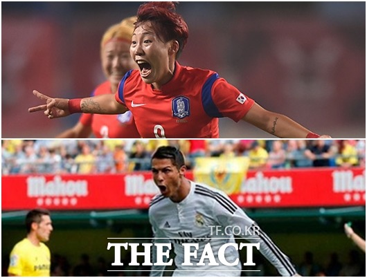 한국 여자 축구 정성빈(위)이 호날두 못지 않은 무회전 프리킥골을 작렬해 눈길을 끌고 있다. / 더팩트 DB, 레알 마드리드 페이스북