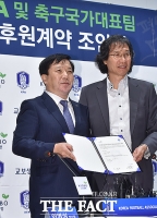 [TF포토] '교보생명-대한축구협회 공식후원계약'