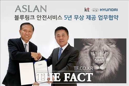 현대차는 KT와 업무협약(MOU)을 맺고 아슬란에 자사 텔레매틱서비스(차량무선인터넷) 브랜드블루링크 안전서비스를 5년간 무상 제공하는 등 서비스 강화에도 집중했다.