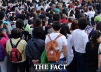  한국 남녀평등 순위, 필리핀·중국보다 낮은 117위