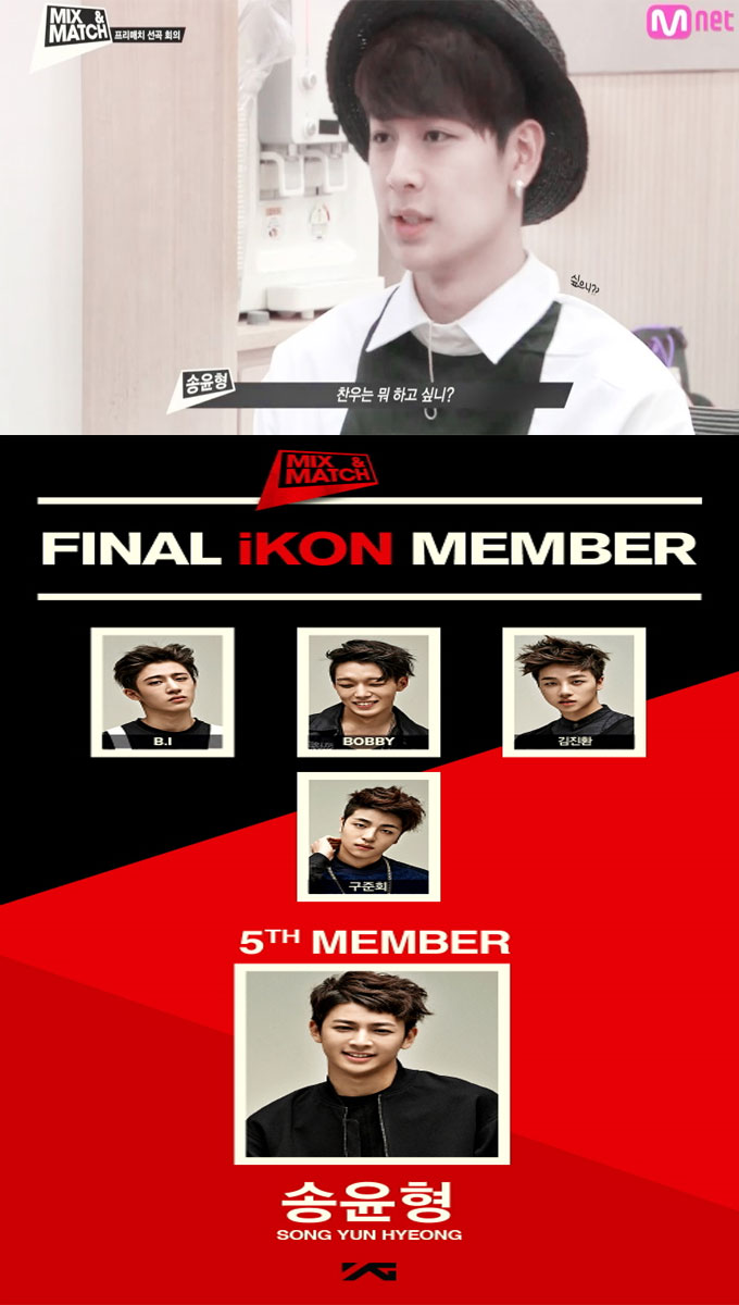 송윤형, YG엔터테인먼트의 새 아이돌 그룹 iKON의 멤버가 발표됐다. 현재 밝혀진 멤버는 B.I, BOBBY, 김진환, 구준회 그리고 송윤형이며 두 자리가 남아 있다./ Mnet 믹스앤매치방송화면 캡처, YG엔터테인먼트는 공식 블로그 YG LIFE