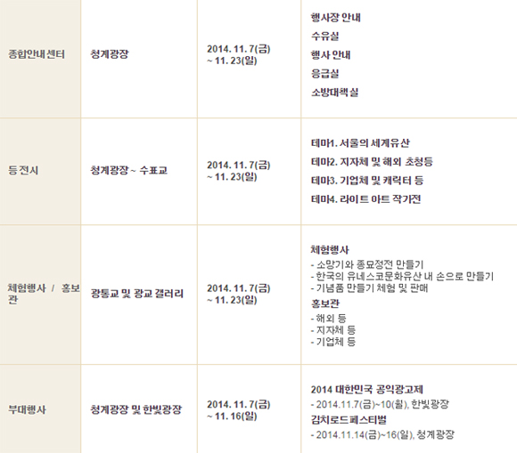 서울빛초롱축제 개막이 7일로 알려지며 주요행사 일정이 공개됐다. /서울시공식관광정보 사이트 캡처