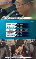  이준석 선장 징역 36년 선고에 유가족 