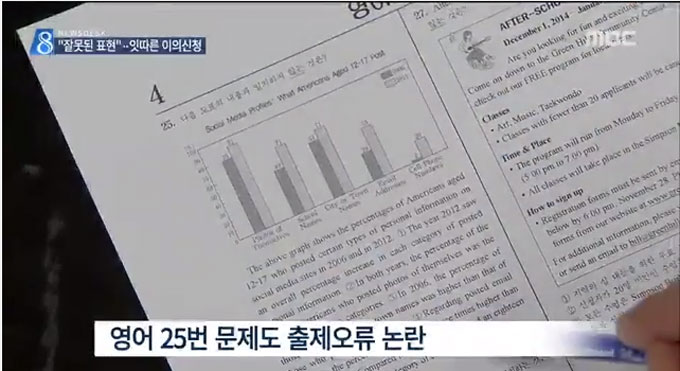 수능 영어 25번 오류에 대한 논란이 제기되고 있다./ MBC 영상 캡처