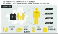  서울 가구주 평균, 40대 후반 아빠들의 땀방울 '평균 월소득 보니…'