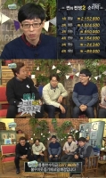  '무도-쩐의전쟁Ⅱ' 노홍철 1등 유재석 꼴찌 '수익 220여만 원 차이'