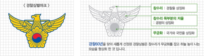 현재 경찰의 상징은 참수리다. 책임감과 대 국민 봉사 정신을 가진 경찰이란 의미다./경찰청 누리집