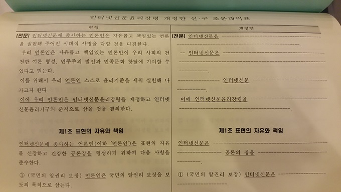 인터넷신문 윤리강령 개정안 신·구 조문 대비표.
