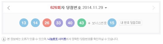 오늘(29일) 로또 626회 당첨번호가 공개된 가운데 6개 번호를 모두 맞힌 1등 당첨자는 모두 8명이다. /로또626회당첨번호 네이버 캡처