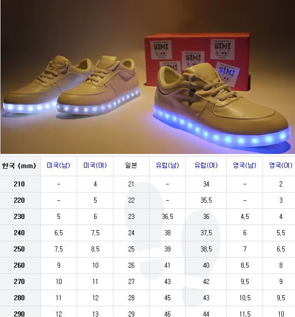 신발사이즈를 표기하는 방법이 나라마다 다르기 때문에 해외에서 물건을 구매할 때 주의해야 한다. / 유튜브 영상(위), 네이버 검색 화면 캡처