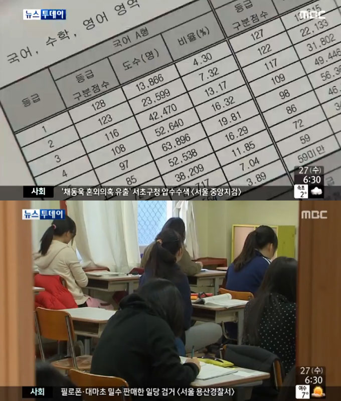 진학사가 2015학년도 수학능력시험 배치표를 공개했다./ MBC 방송 화면 캡처