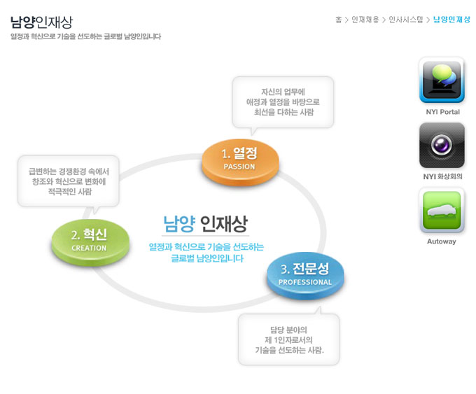 현대기아자동차의 1차 협력사인 남양공업이 채용 대행업체에 의뢰해 만든 채용공고에 전라도 출신은 지원할 수 없다는 조건을 내건 사실이 알려져 충격을 주고 있다. /남양공업 홈페이지 캡처