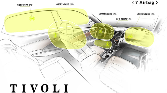 7개 에어백을 장착한 티볼리를 내년 1월 출시된다. /쌍용 티볼리 홈페이지