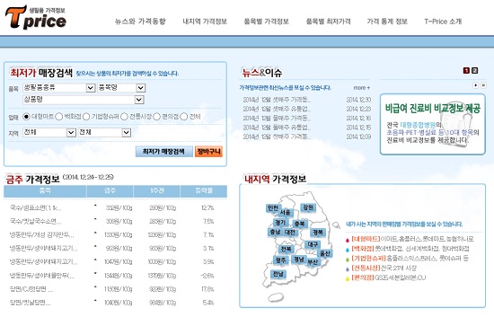 한국소비자원은 가격정보 종합포털망 참가격(www.price.go.kr) 구축을 최근 완료하고 내달 2일부터 본격적인 서비스를 개시, 주요 생필품 가격뿐만 아니라 공공요금, 학원비, 일반의약품 판매가, 비급여 진료비 등 전국의 주요 서비스 요금 정보를 통합 제공해 소비자들의 구매 결정에 활용할 수 있게 한다. /참가격 홈페이지 캡처