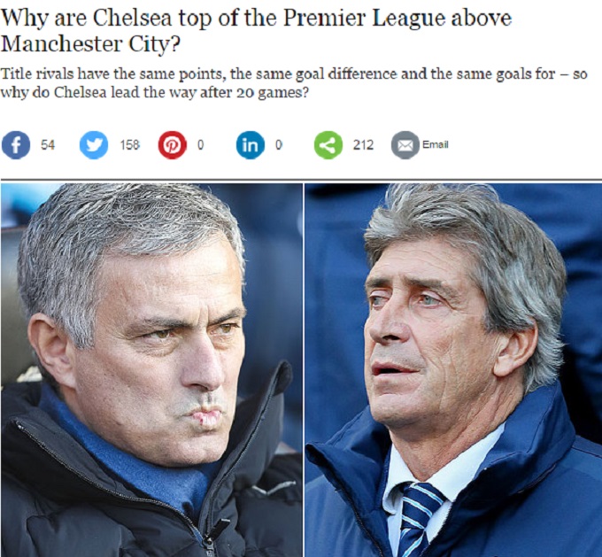 2일 첼시와 맨체스터 시티의 승점, 골득실, 다득점에서 모두 똑같아 공동 선두에 오르는 보기 드문 상황이 발생했다. / 더 텔레그래프 홈페이지 캡처