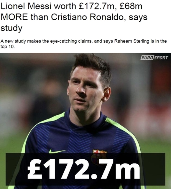 국제스포츠연구센터의 축구연구소는 7일 리오넬 메시가 크리스티아누 호날두보다 비싼 몸값을 지녔다고 보도했다. / 유로스포트 홈페이지 캡처