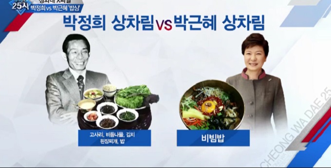 박정희·박근혜 대통령 부녀는 자연식 밥상을 좋아하는 점에서 꼭 닮았다./채널A 청와대 X파일 보도화면 갈무리