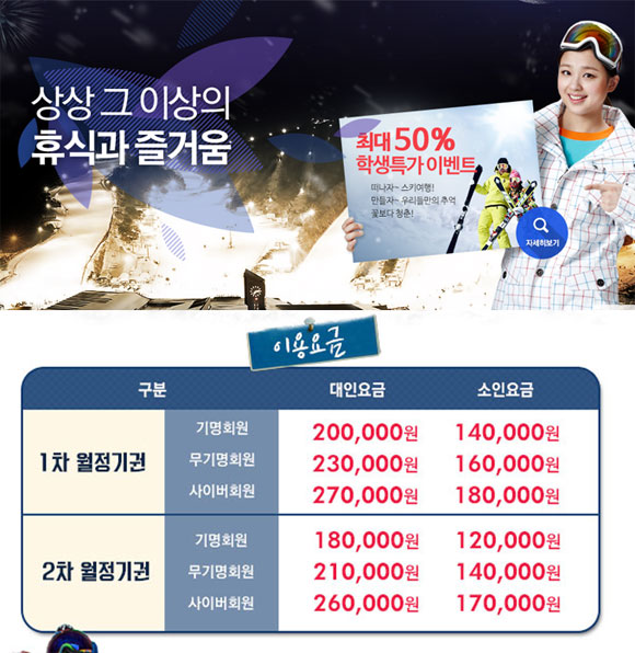 스키 시즌을 맞아 전국 스키장 가격 정보를 궁금해 하는 누리꾼들이 늘어나고 있다. / 비발디파크 홈페이지 캡처