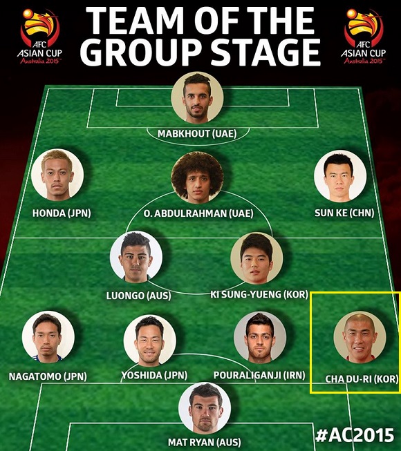 차두리는 나카토모 유토-요시다 마야-모르테자 폴라리간지와 함께 포백을 구성했다. / 아시안컵 트위터 캡처