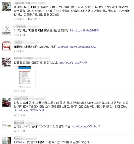 티볼리VS디젤, SUV시장 돌풍 예고 티볼리와 디젤이 비슷한 시기에 출고되면서 소비자들의 관심이 쏠리고 있다./트위터 캡처