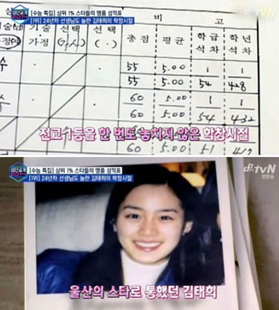 김태희, 성적만큼 뛰어난 미모. 김태희의 중학교 시절 성적표가 눈길을 끈다. 김태희는 3년 내내 전 과목 100점을 맞았다고 알려졌다. /tvN 방송화면 캡처