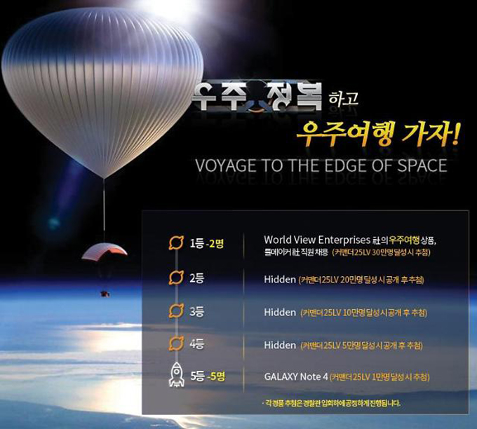1등 당첨자 2명은 월드뷰 엔터프라이즈의 민간 우주 여행 상품을 제공 받는다.