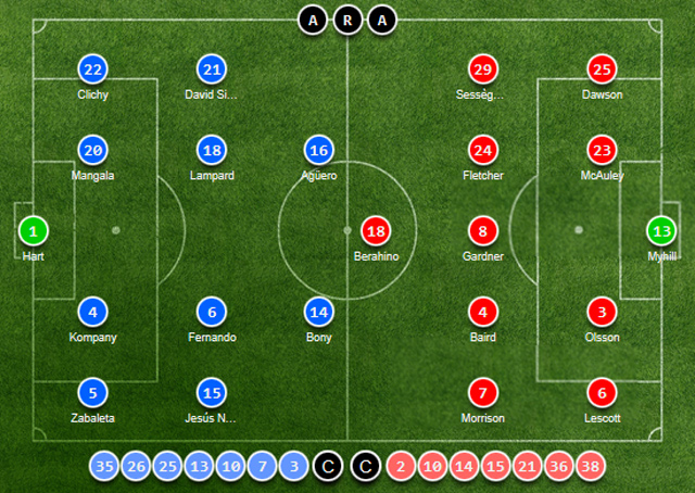 맨시티 웨스트브롬위치 승부! 맨시티 웨스트브롬위치 경기가 펼쳐지고 있다. /사커웨이 캡처
