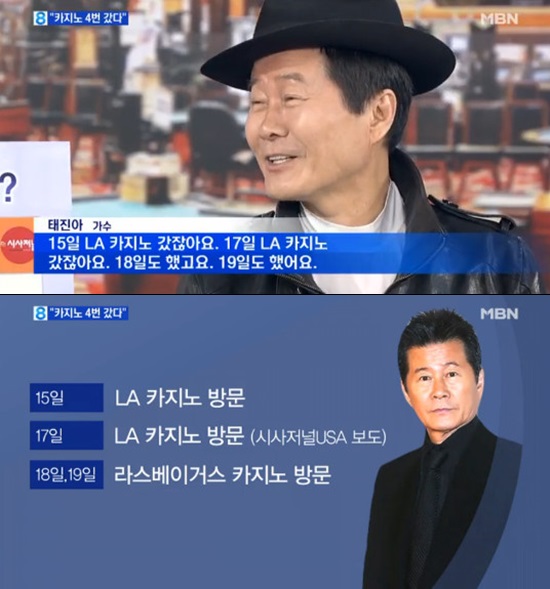 태진아, 도박 횟수 번복. 태진아는 카지노에 딱 한 번 갔다고 얘기했다가 목격자의 증언이 나오자 말을 바꿨다. / MBN 화면 캡처