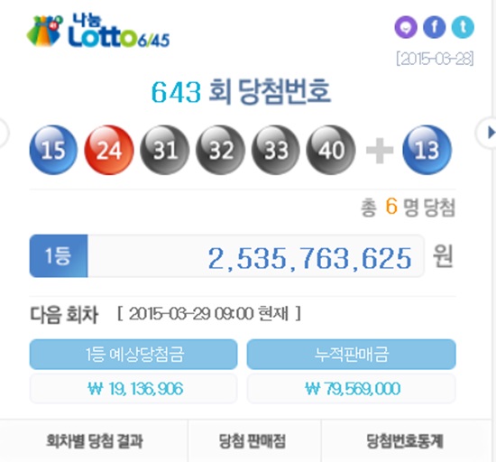 로또643회당첨번호는? 28일 나눔로또가 로또643회당첨번호를 공개했다. /나눔로또 홈페이지