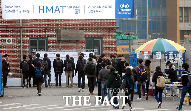 현대차는 오는 20일~24일 중 HMAT 결과를 발표한다.