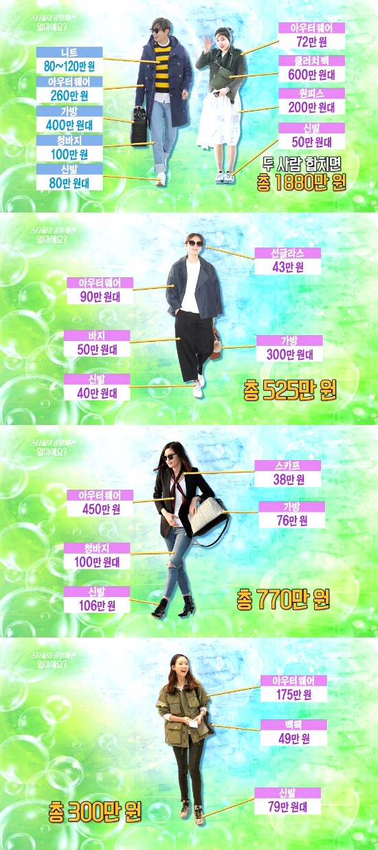 스타들의 공항 패션 가격 공개. KBS2 연예가 중계가 최근 화제를 모은 스타들의 공항 패션 가격을 공개했다. /KBS2 연예가 중계 방송화면 캡처