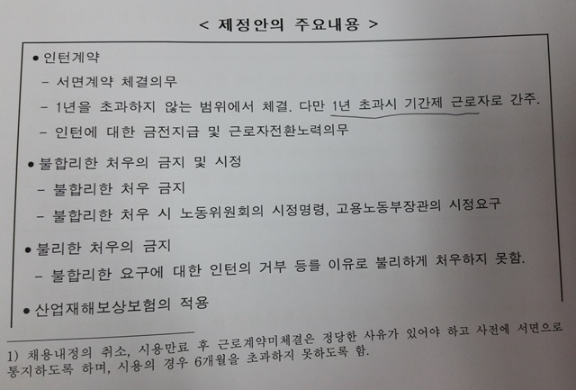 인턴 보호법 송호창 새정치민주연합 의원이 지난해 9월 인턴의 보호 등에 관한 법을 대표 발의했으나 아직 계류 중이다. 법안 주요 내용 중 일부./검토보고서 갈무리