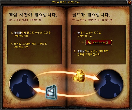WoW 토큰 등장 블리자드 엔터테인먼트는 PC온라인게임 ‘월드 오브 워크래프트: 드레노어의 전쟁군주’에서 ‘WoW(와우) 토큰’을 국내 선보였다. /블리자드 제공