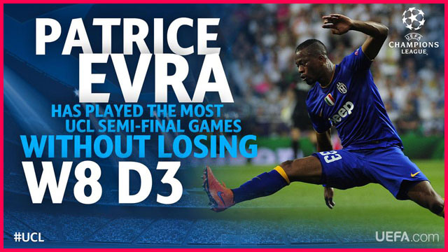 레알마드리드 유벤투스 챔피언스리그 빅뱅! 레알마드리드 유벤투스 챔피언스리그 준결승전에서 유벤투스가 승리하면서 결승전에 올랐다. 에브라가 챔피언스리그 결승 진출의 주역이 됐다. /유럽축구연맹 홈페이지