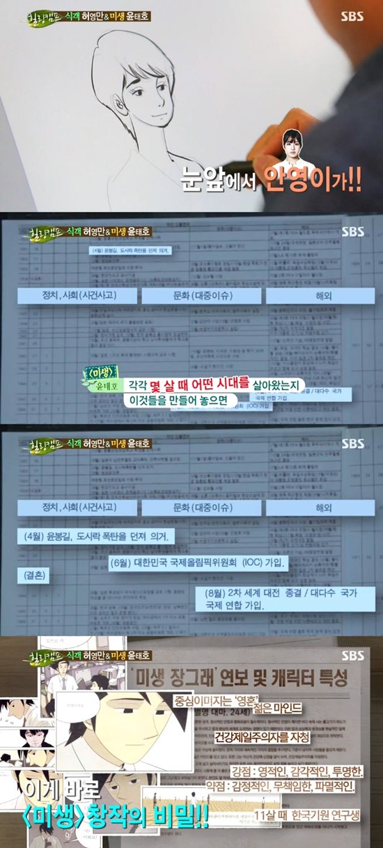 힐링캠프 윤태호 작업실. 미생을 만든 윤태호 작가가 캐릭터별 연보를 공개했다. / 힐링캠프 방송 캡처