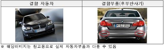 BMW 5시리즈 부품 결한 3488대 리콜  국토교통부는 지난해 자동차부품 자기인증 적합조사 결과 BMW 코리아에서 수입·판매한 BMW 5시리즈 승용자동차의 후부반사기가 부품안전기준에 못 미쳐 리콜 조치 한다고 29일 밝혔다. / 국토교통부 제공