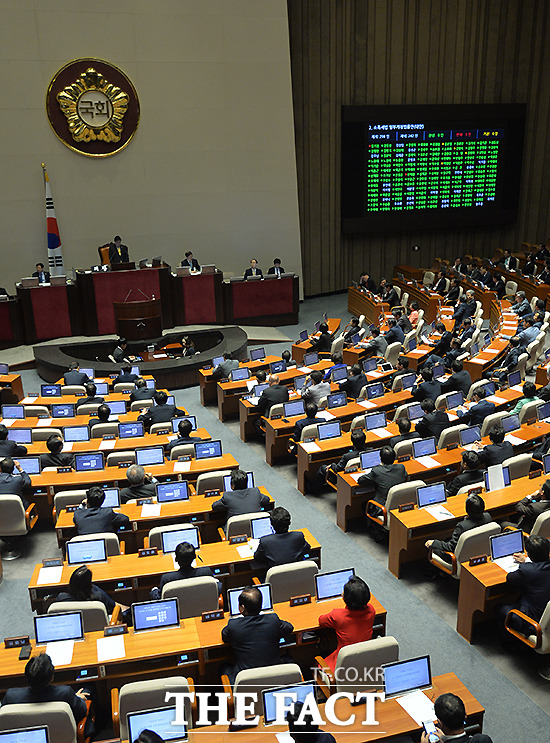 공무원연금 개혁안 7개월 만에 통과 29일 새벽 공무원연금법 개정안이 국회에 제출된 지 7개월 만에 본회의를 통과했다. /더팩트 DB
