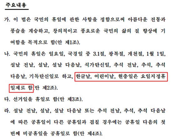 관공서에서 전 국민으로! 홍익표 새정치민주연합 의원은 해피먼데이법은 국민의 휴일안에 법정공휴일로 불리던 관공서의 휴일을 넣어 모두가 법을 누릴 수 있게 만들었다고 밝혔다./국민의 휴일에 관한 법률안