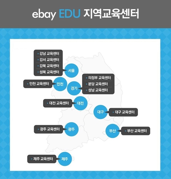 이베이에듀 교육센터 확장 이베이코리아가 온라인몰 창업 교육센터를 전국 13개 지점으로 확대한다./이베이코리아 제공