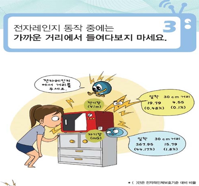 전자파로부터 지켜주세요! 장하나 새정치민주연합 의원은 무분별하고 지속적인 전자파 노출로부터 영유아를 보호하고자 전파법 일부개정법률안을 지난달 25일 대표 발의했다./국립전파연구원 누리집