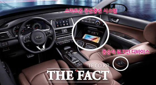 신형 K5의 내부에서 가장 눈에 띄는 것은 별도의 케이블 없이 충전이 가능한 스마트폰 무선충전 시스템이었다. 또 동승석 워크인 디바이스 기능이다. 운전자가 동승석 측면에 있는 버튼을 누르면 동승석의 위치와 각도를 조절해 동승석 및 뒷좌석 탑승자의 편의를 도울 수 있도록 했다.