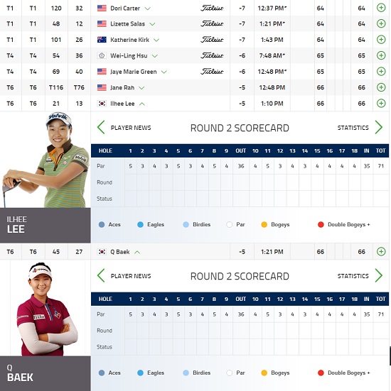 공동 6위! 이일희(위)와 백규정이 24일 열린 LPGA 투어 마이어 클래식 1라운드에서 5언더파로 공동 6위에 올랐다. / LPGA 홈페이지 캡처