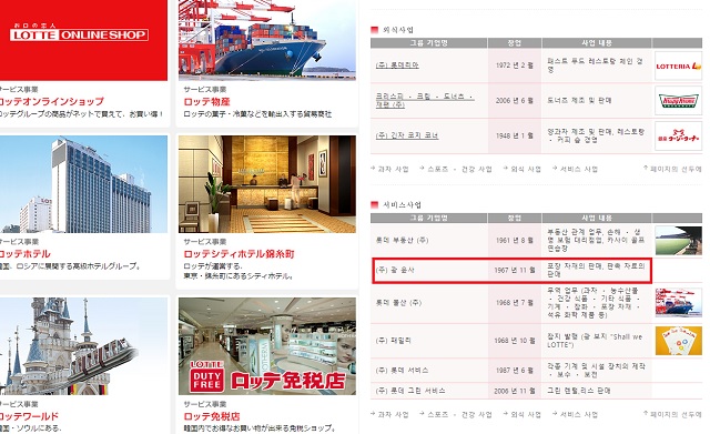 사라진 광윤사, 왜? 일본 롯데 홈페이지(왼쪽)에서 광윤사가 사라진 반면, 한국어 홈페이지에는 여전히 남아있다. /일본 롯데 호페이지 캡처