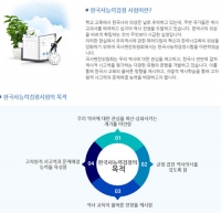  한국사능력시험, 재29회 시험은 언제 접수인가?