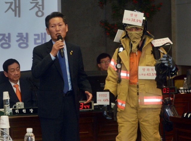 우리 의원, 스타 만들기 국회 보좌진들은 국정감사 준비기간에 다른 의원실과 차별화된 전략을 짜는 데 심혈을 기울인다. 정청래 새정치민주연합 의원이 지난해 정부서울청사에서 열린 국회 안전행정위원회의 국정감사에서 현장의 소방관들이 착용하고 있는 화재 진압복의 노후화에 대해 설명하고 있다./서울신문 제공