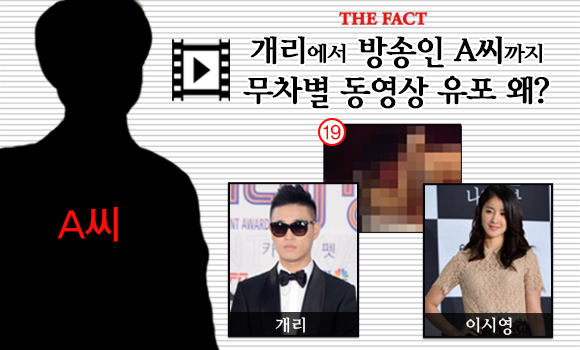 잇단 유사 동영상 유출 및 유포 협박에 우울한 연예계. 이시영(사진 하단 오른쪽) 개리에 이어 이번에는 인기 방송인 A 씨가 1억원 금품을 요구하는 협박을 받아 충격을 안겨줬다. /그래픽=손해리 기자