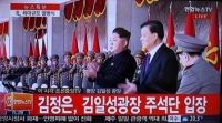  북한 열병식 주석단, 김정은 왼쪽 류윈산 오른쪽 황병서