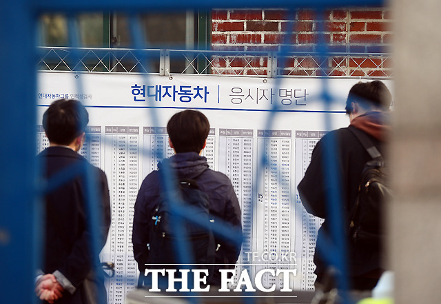 한국경영자총연합회가 25일 2015년 임금조정 실태조사 결과를 발표했다. 내용에 따르면 올해 4년제 대졸 신입사원의 초임 월급은 평균 290만 원이다./더팩트DB