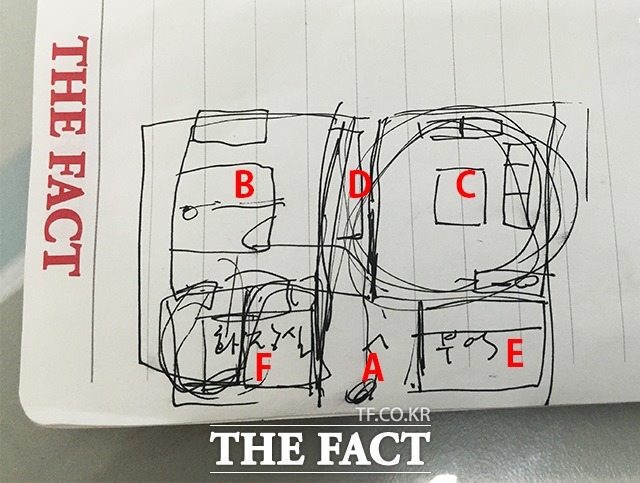 정혜원 SDJ 코퍼레이션 상무가 더팩트 취재기자 수첩에 직접 그린 신격호 롯데 총괄회장 서울대 병원 특실 구조도. 신 총괄회장은 입구(A)를 통해 들어가서 왼쪽에 위치한 특별병실(B)에서 치료중이며 신동주 회장과 관리자 등은 거실(C)에서 머무르고 있다. /서민지 기자