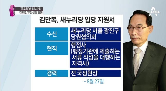 새누리당은 6일 노무현 정부 시절 국정원장을 지낸 김만복 전 원장의 팩스 입당에 대해 행위 조사한 뒤 제목 여부를 검토까지도 검토할 수 있다고 밝혔다./채널A 방송 화면 갈무리